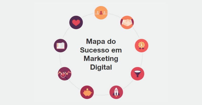 Mapa do Sucesso: As 9 formas de ter sucesso em Marketing Digital dos clientes da Resultados Digitais