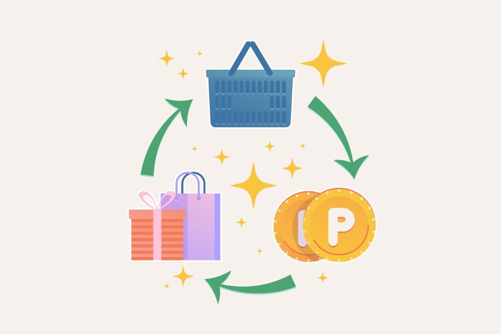 Como fazer venda recorrente e quais produtos ofertar