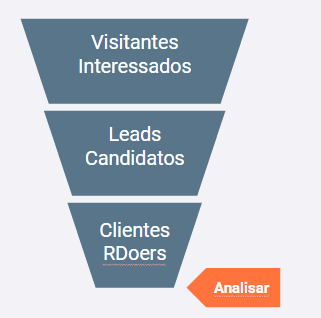 Contratacao e retencao de talentos em Marketing e Vendas - Ana Rezende - RD Summit 2015 (2)