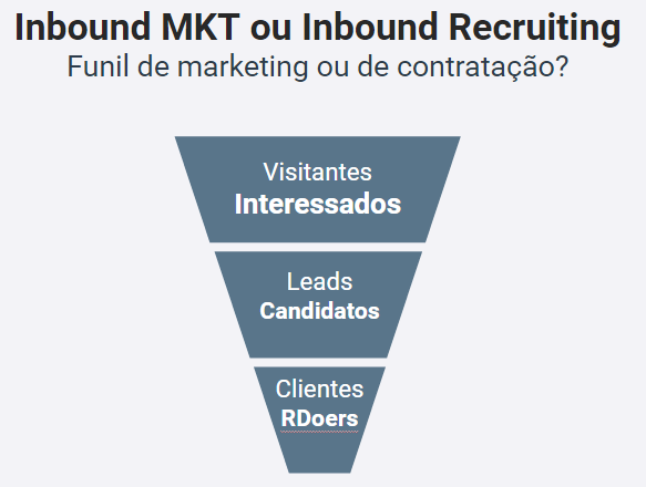 Contratacao e retencao de talentos em Marketing e Vendas - Ana Rezende - RD Summit 2015 (4)
