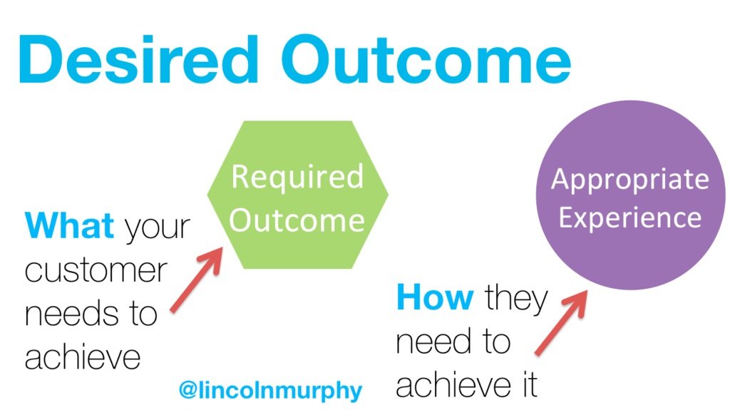 Desired Outcome - Customer Sucess - Lincoln Murphy (10)
