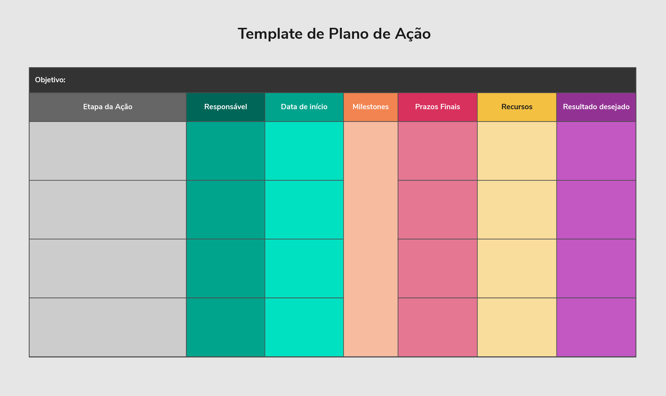 Plano de ação - modelo completo