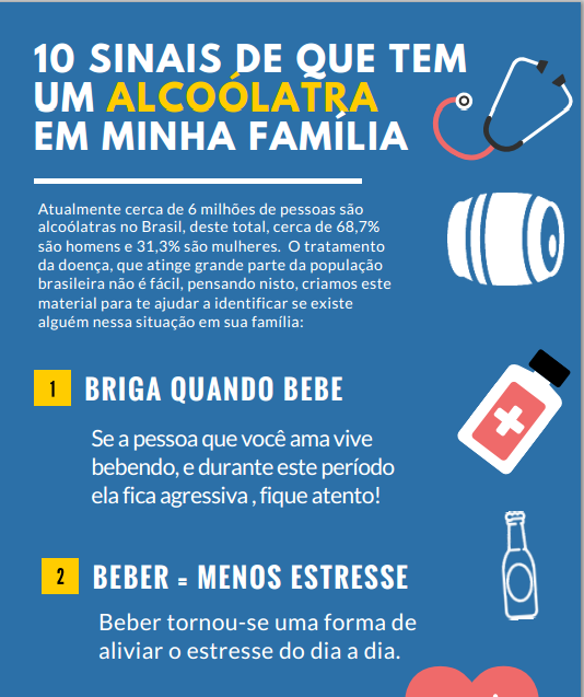 infográfico 10 sinais que você tem um alcoólatra na família