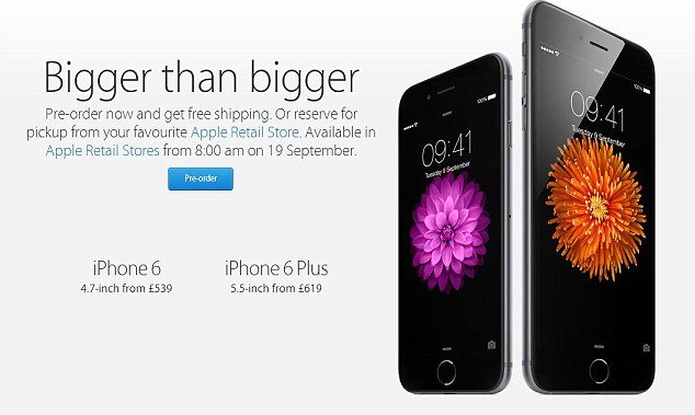 iphone 6 email marketing