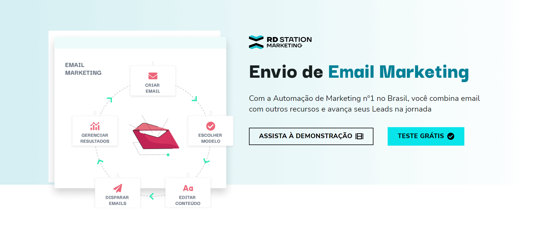 RD Station Marieting - Email marketing