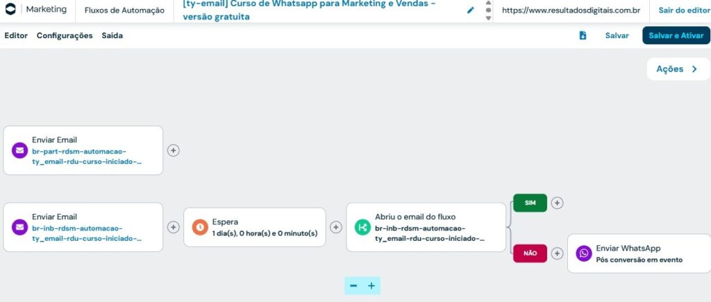 Automação de campanhas multicanal no rd station marketing